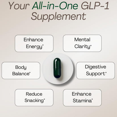 GLP-1 Appetite Control Formula™