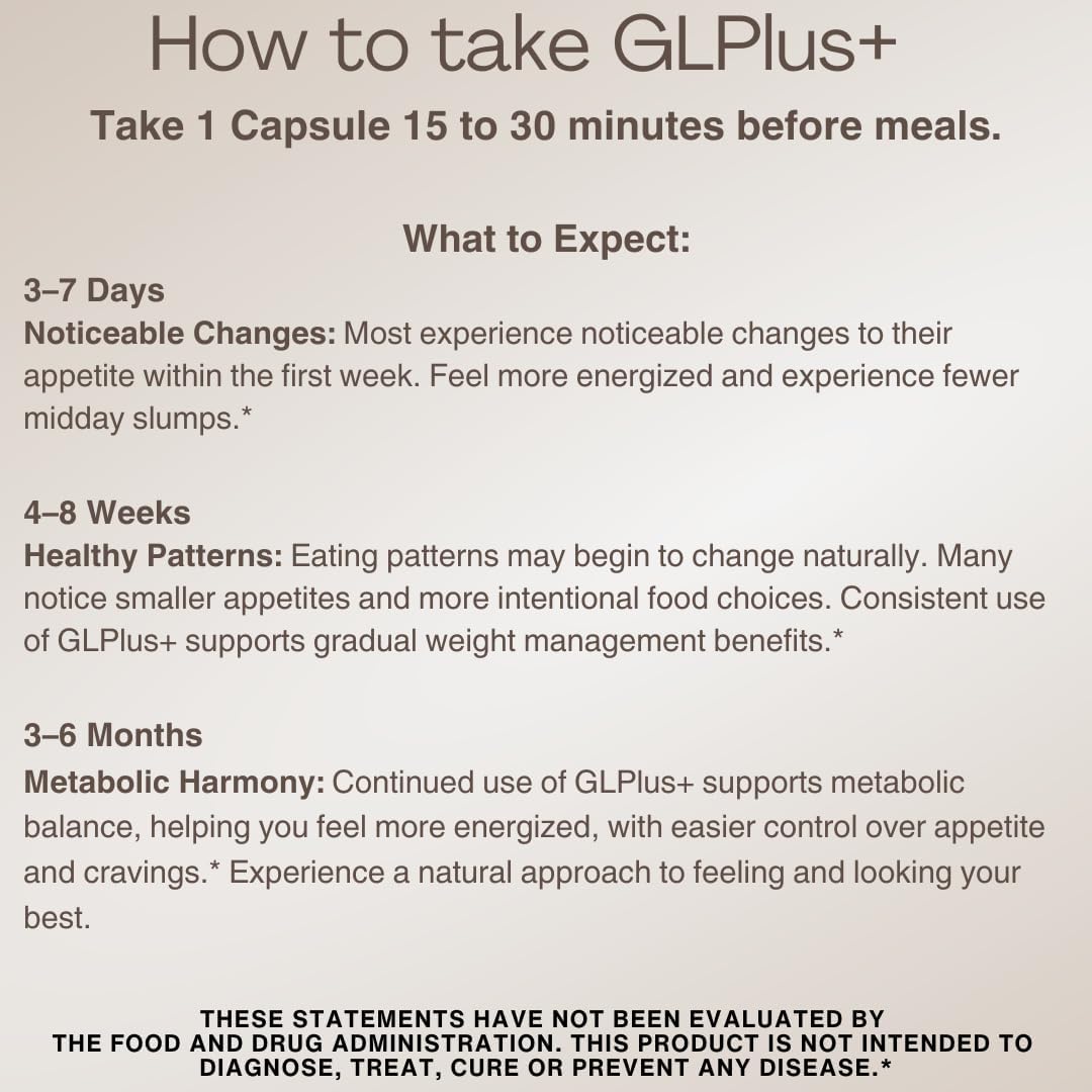 GLP-1 Appetite Control Formula™