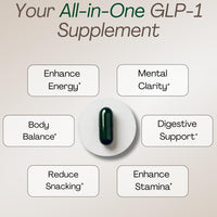 GLP-1 Appetite Control Formula™